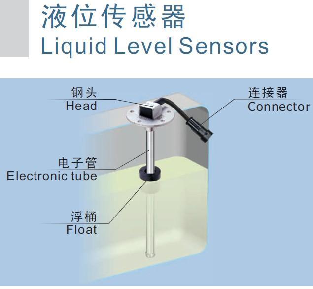 SAE5孔法兰叉车油箱传感器